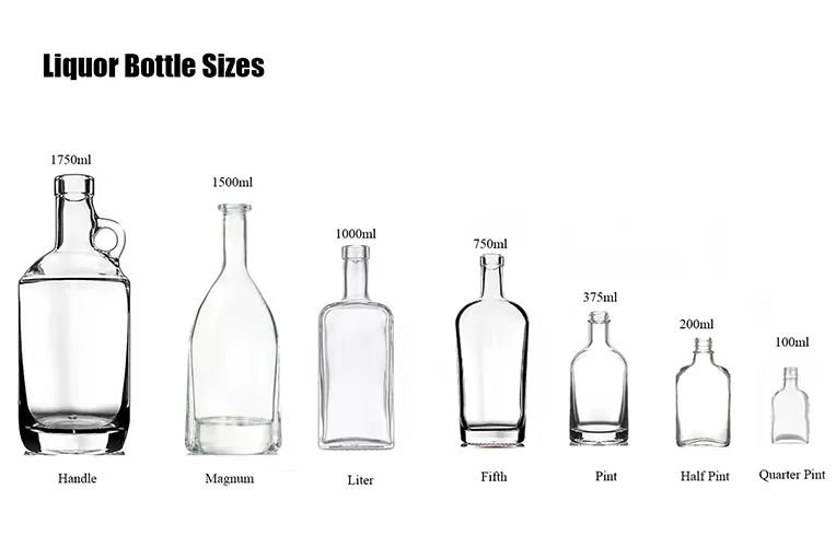 tailles des bouteilles d'alcool